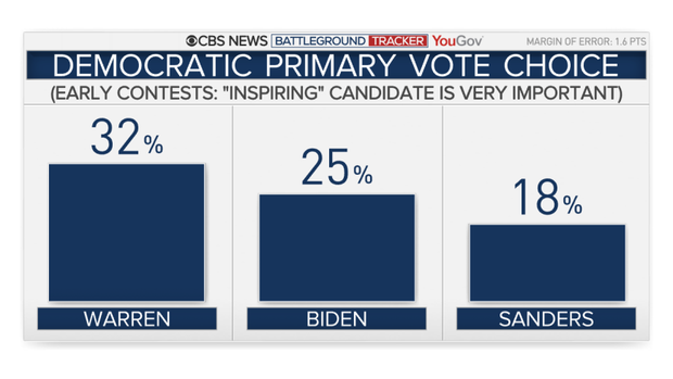 inspiring-vote-choice.png 