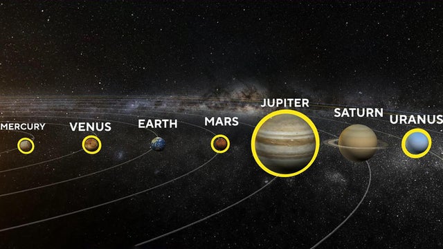 0328-cbsnews-zyc-planets-1.jpg 