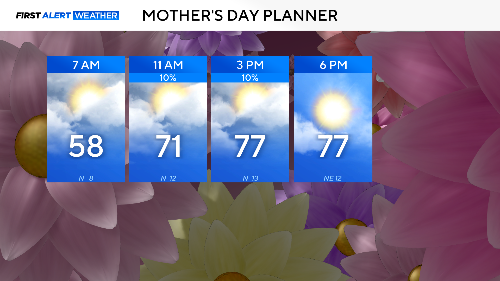 weather-3.png 